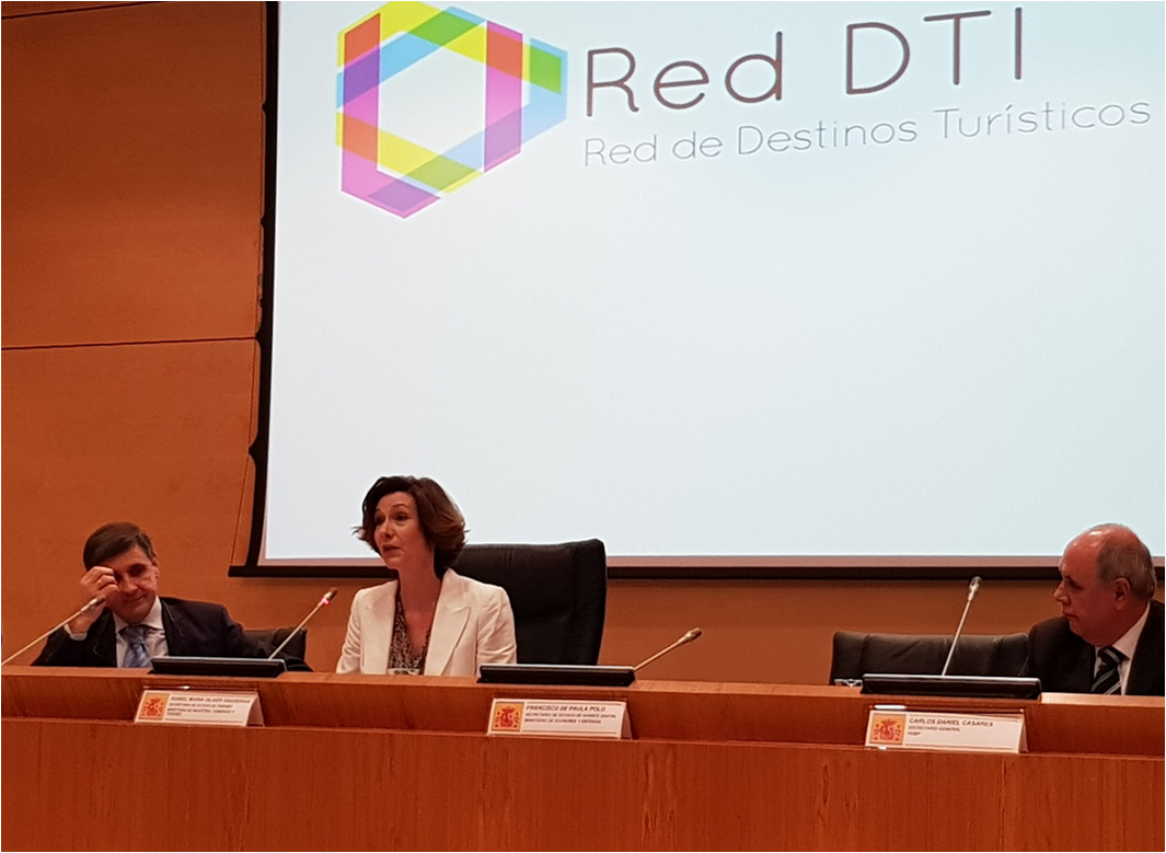 Red DTI